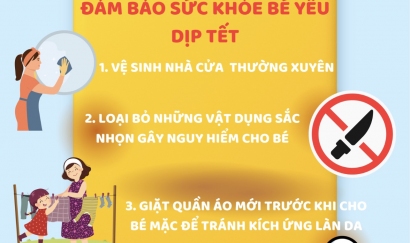 NGUYÊN TẮC ĐẢM BẢO SỨC KHỎE BÉ YÊU DỊP TẾT